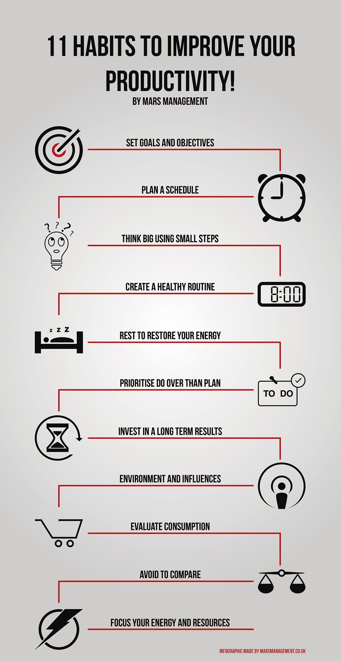 Healthy Habits for Productivity